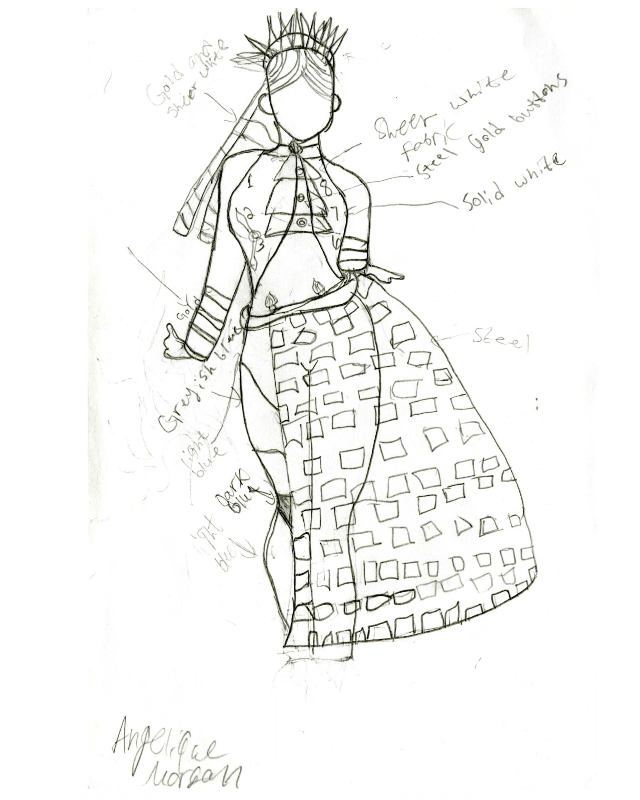 The First Steps of Fashion Design From Concept to Illustration   Bellavance NYC  Skillshare
